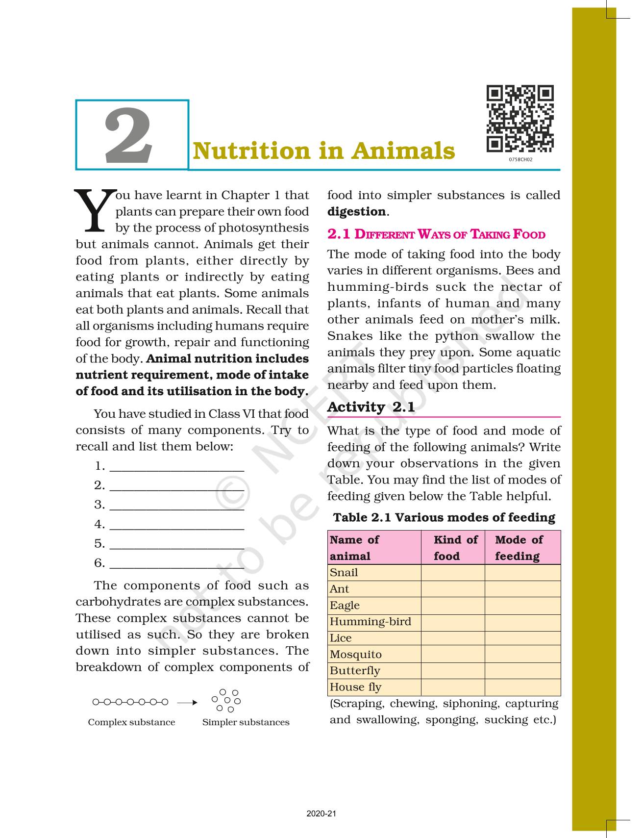 Nutriton In Animals - NCERT Book Of Class 7 Science